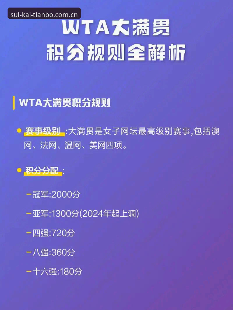 郑钦文巴特洪堡外卡自救战深度评测——从排名153到突破首轮的完整复盘
